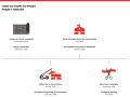 ecole des fondateurs camrose echelon